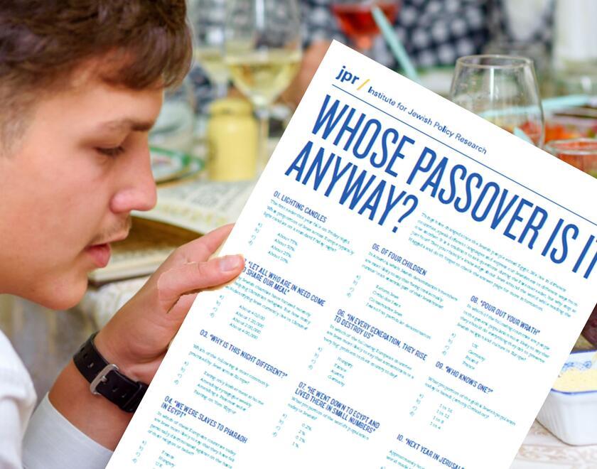 JPR's Passover quiz