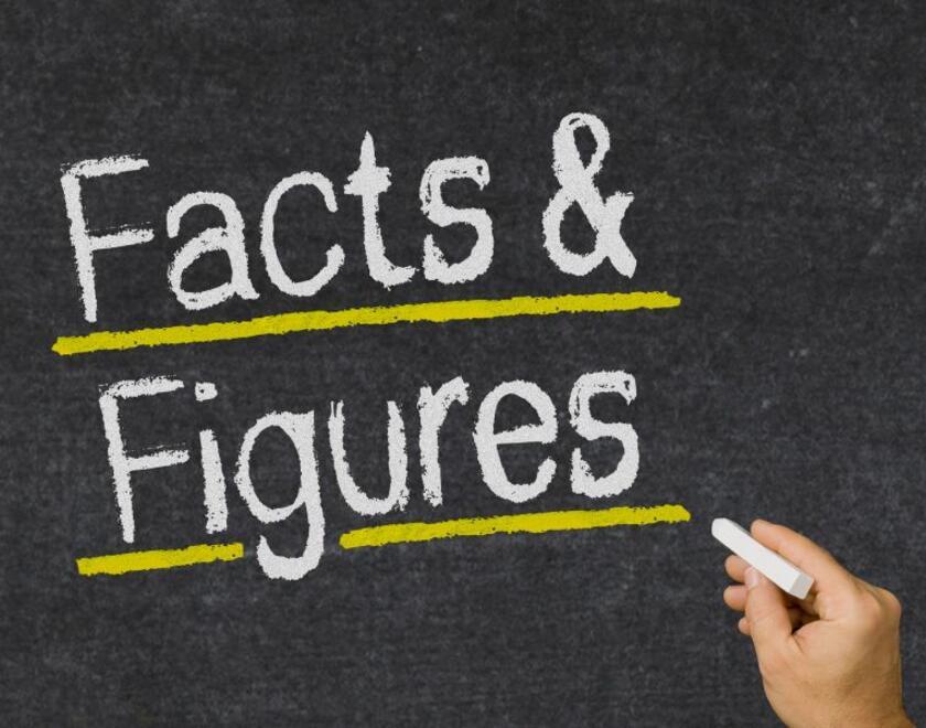 5 facts about Jewish schools in the UK