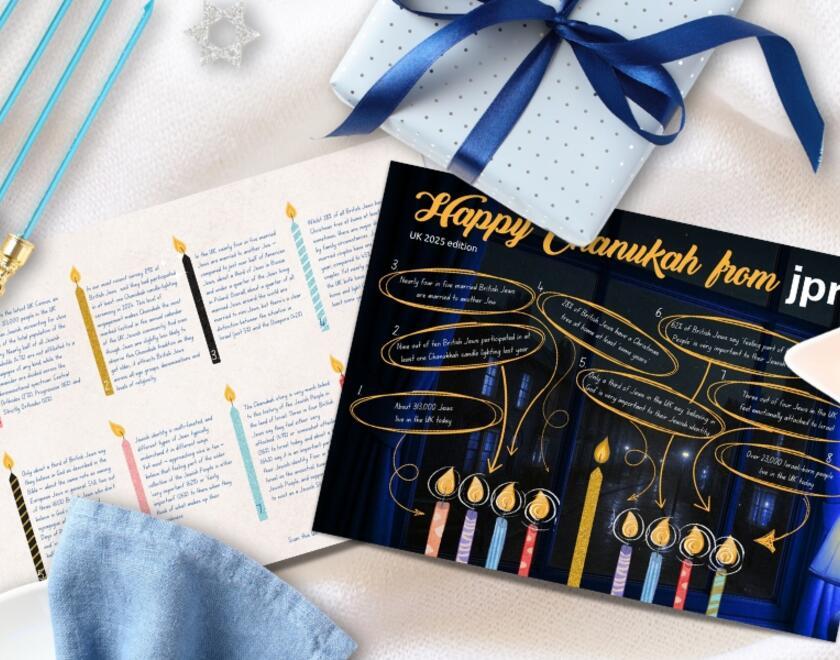 JPR Chanukah factsheet